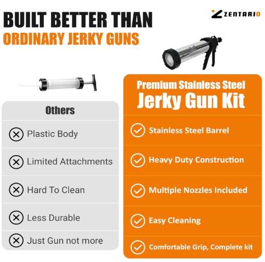 Jerky Gun Kit