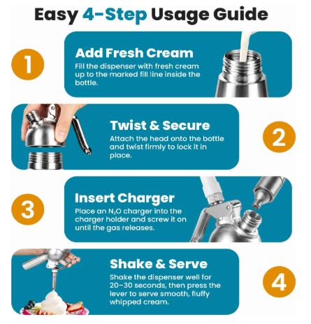 Whipped Cream Dispenser